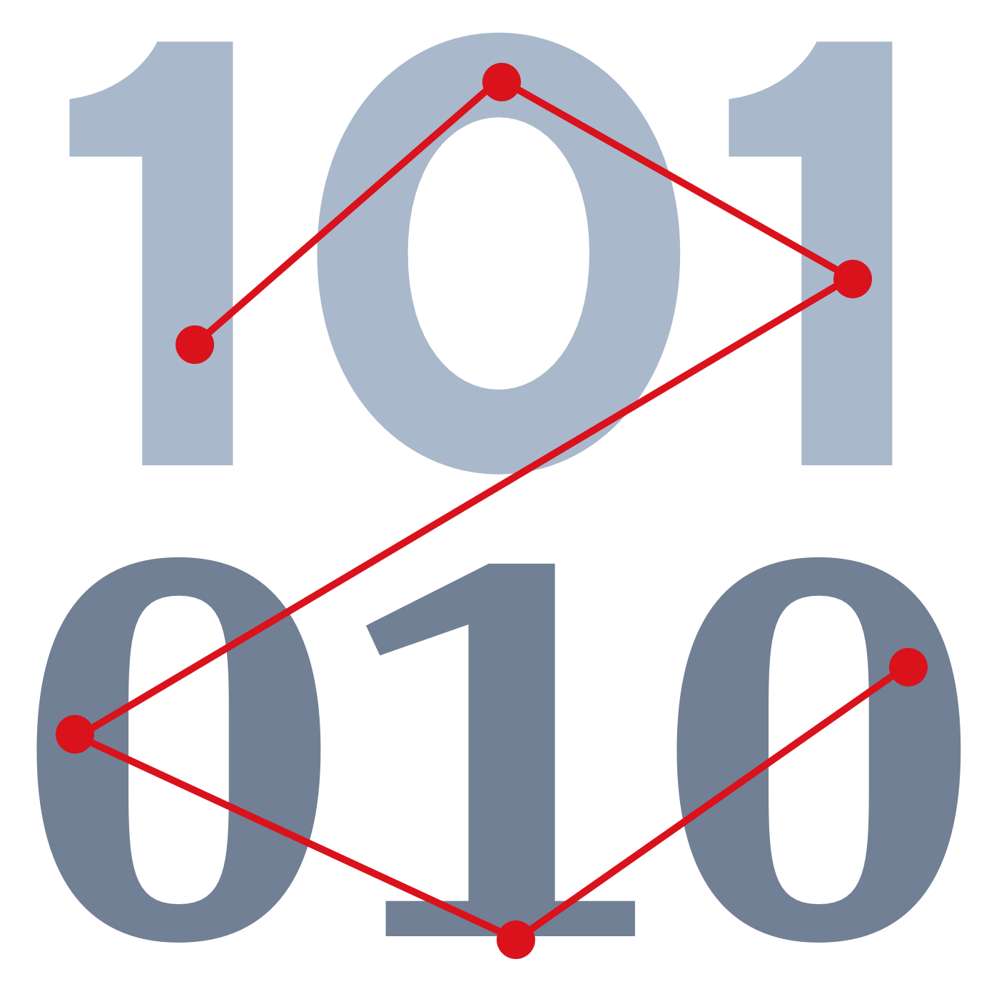 Numbers101 and 010 connected by a thin dotted line