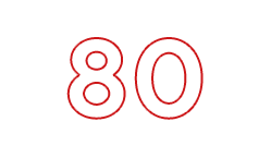 80 80