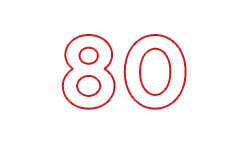 80